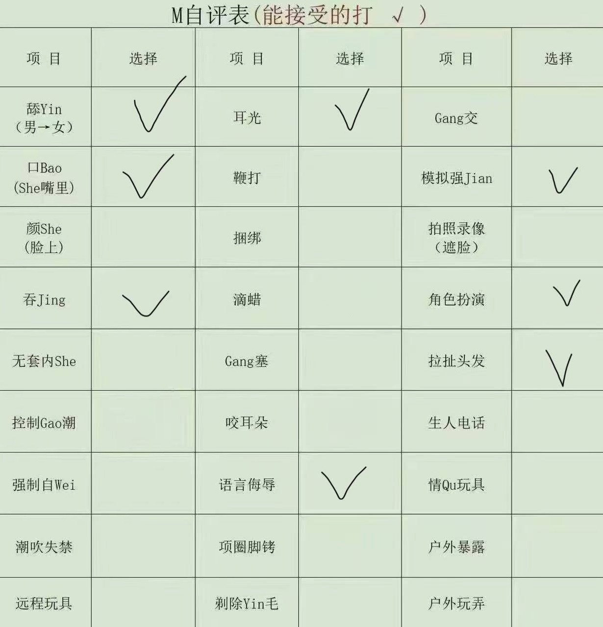 江西 南昌 编号：139895 (点击复制)
➡️ 