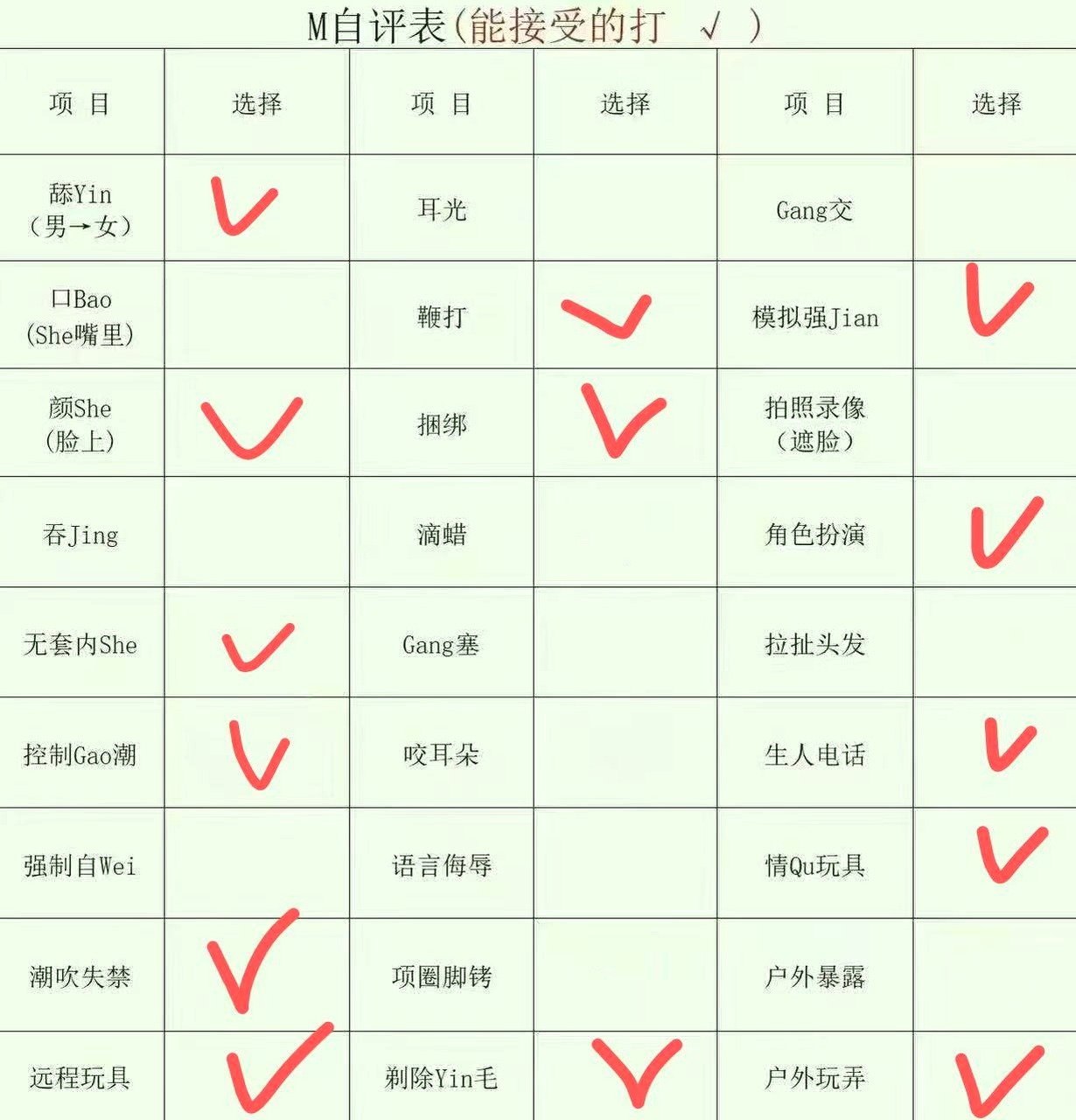 江西 编号：806618 (点击复制)
➡️ 