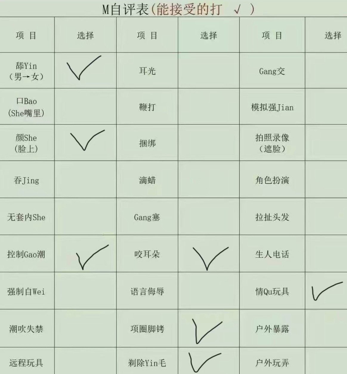 江西 南昌 编号：835264 (点击复制)
➡️ 