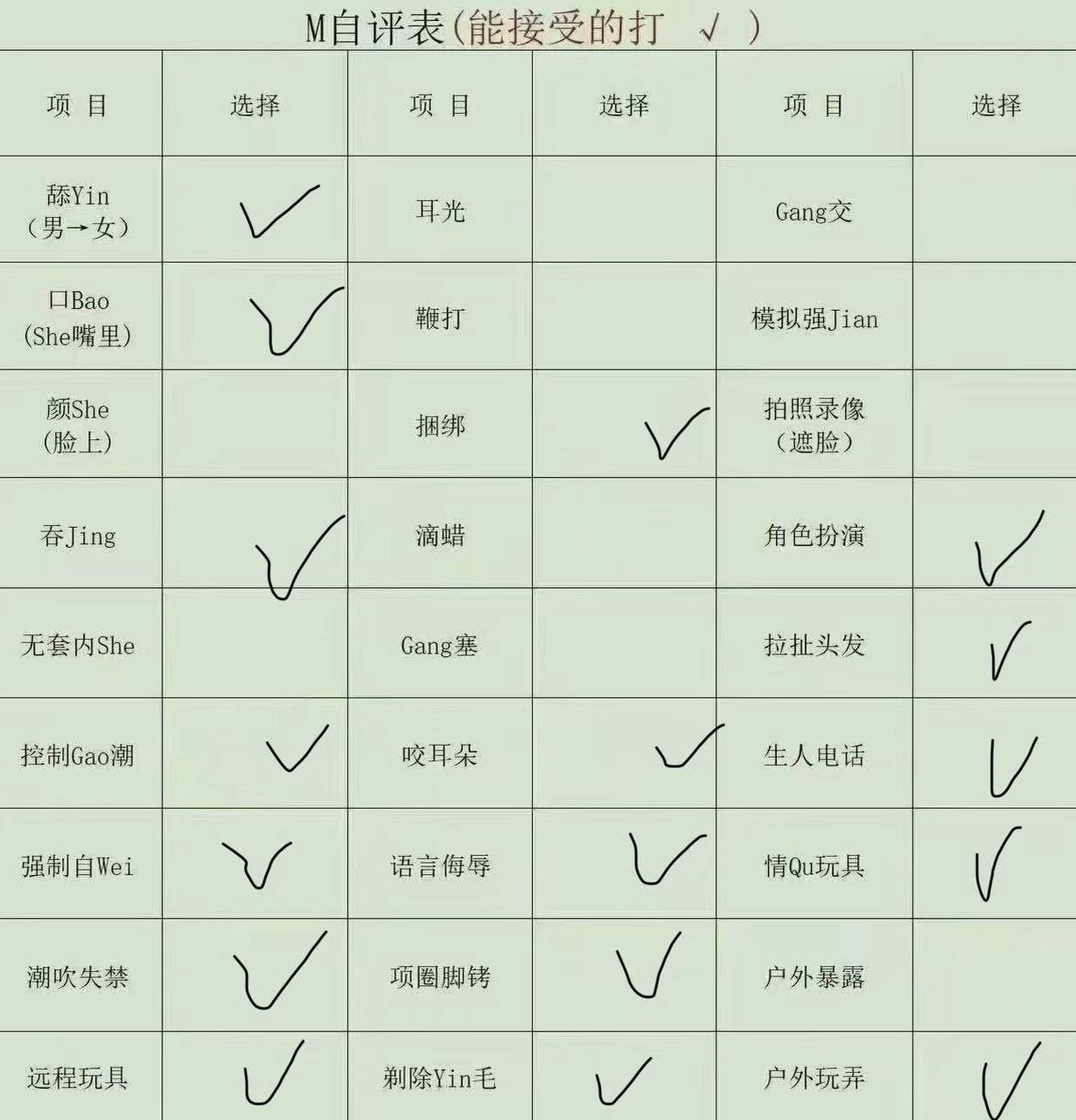江西 南昌 编号：113979 (点击复制)
➡️ 