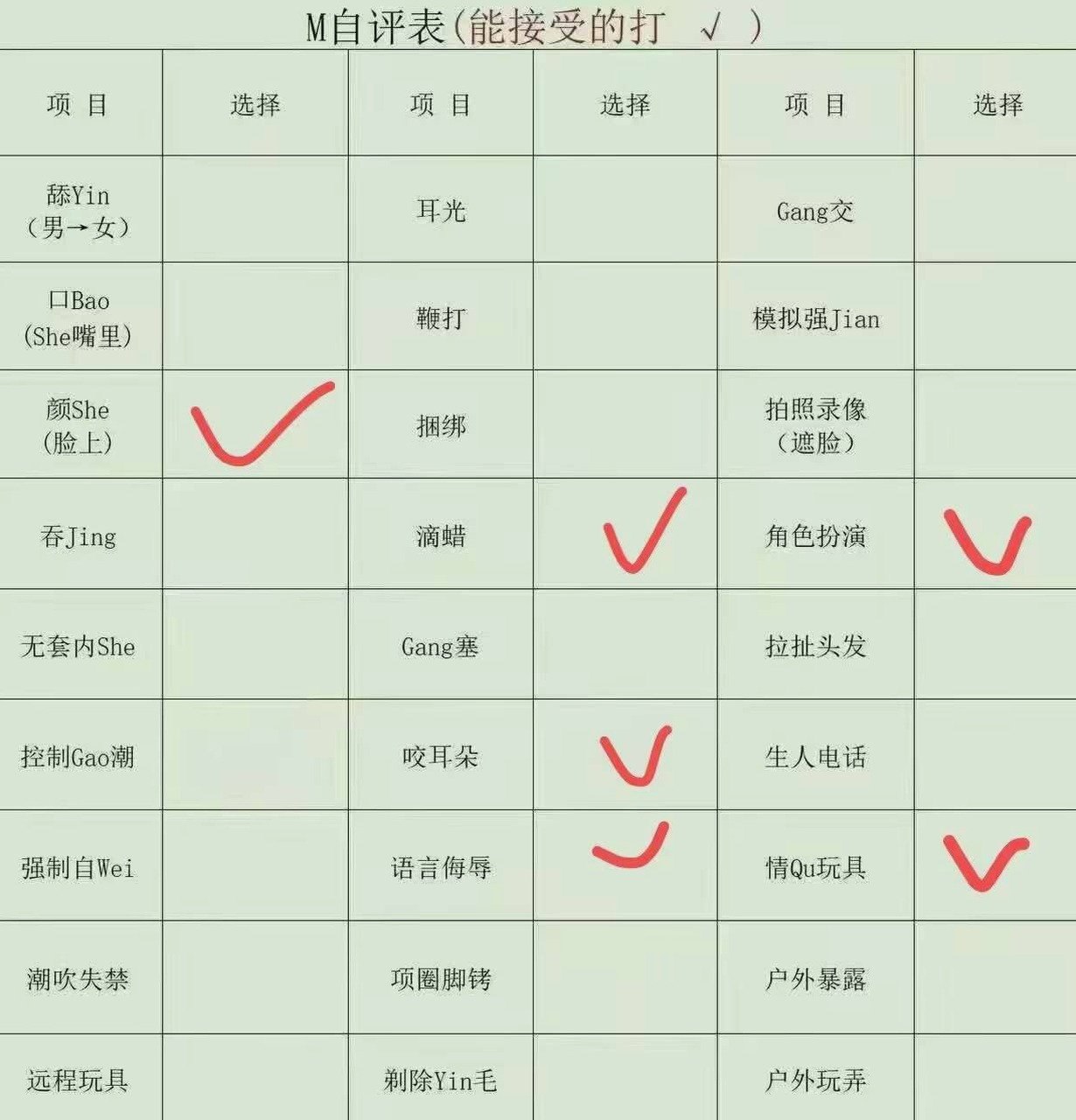 江西 上饶 编号：910847 (点击复制)
➡️ 