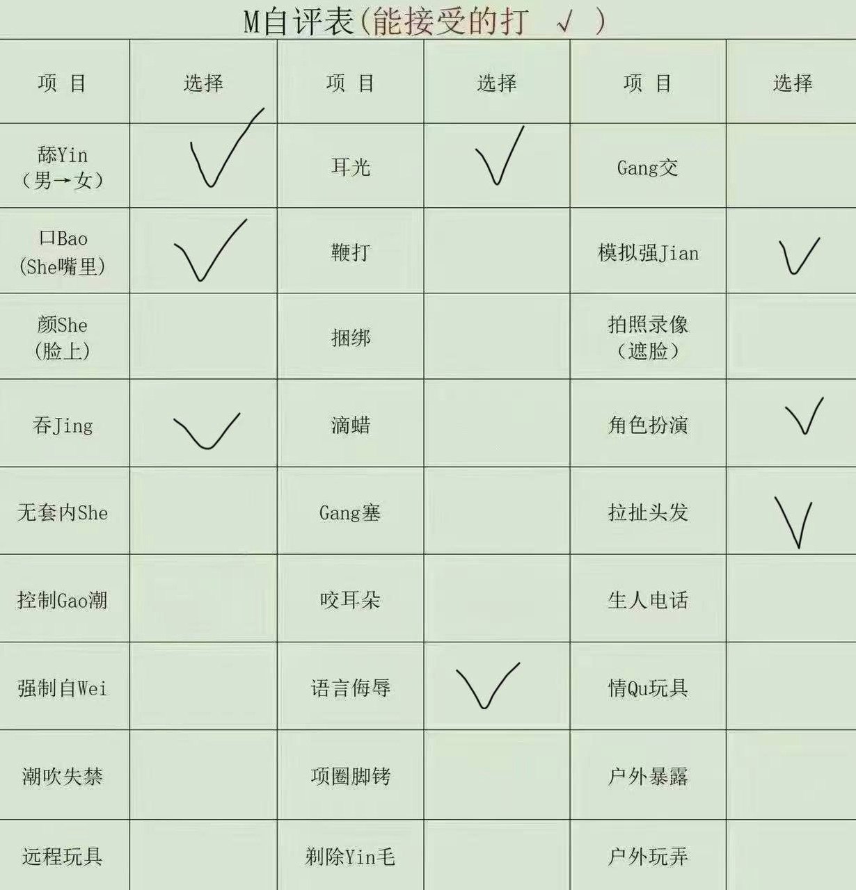 江西 南昌 编号：375664 (点击复制)
➡️ 