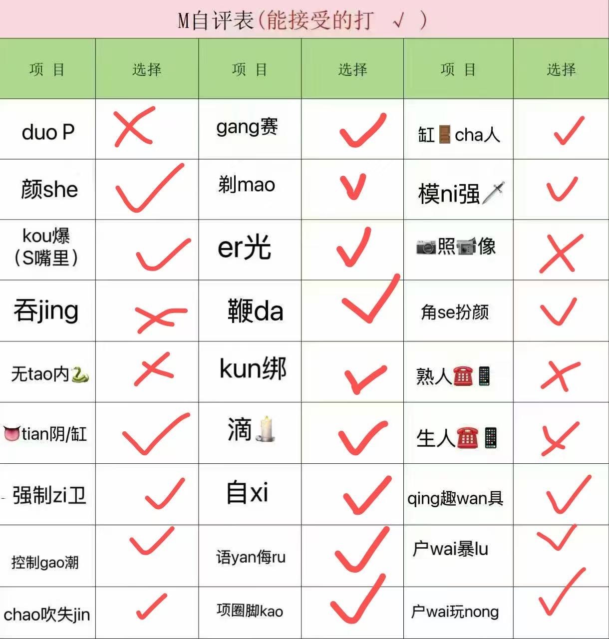 江西 南昌 编号：673175 (点击复制)
➡️ 