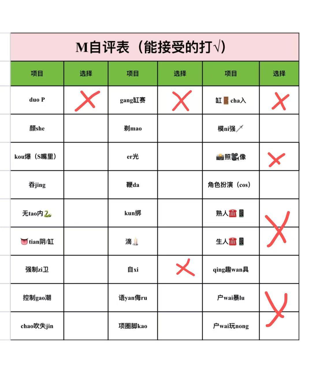江西 南昌 编号：885659 (点击复制)
➡️ 