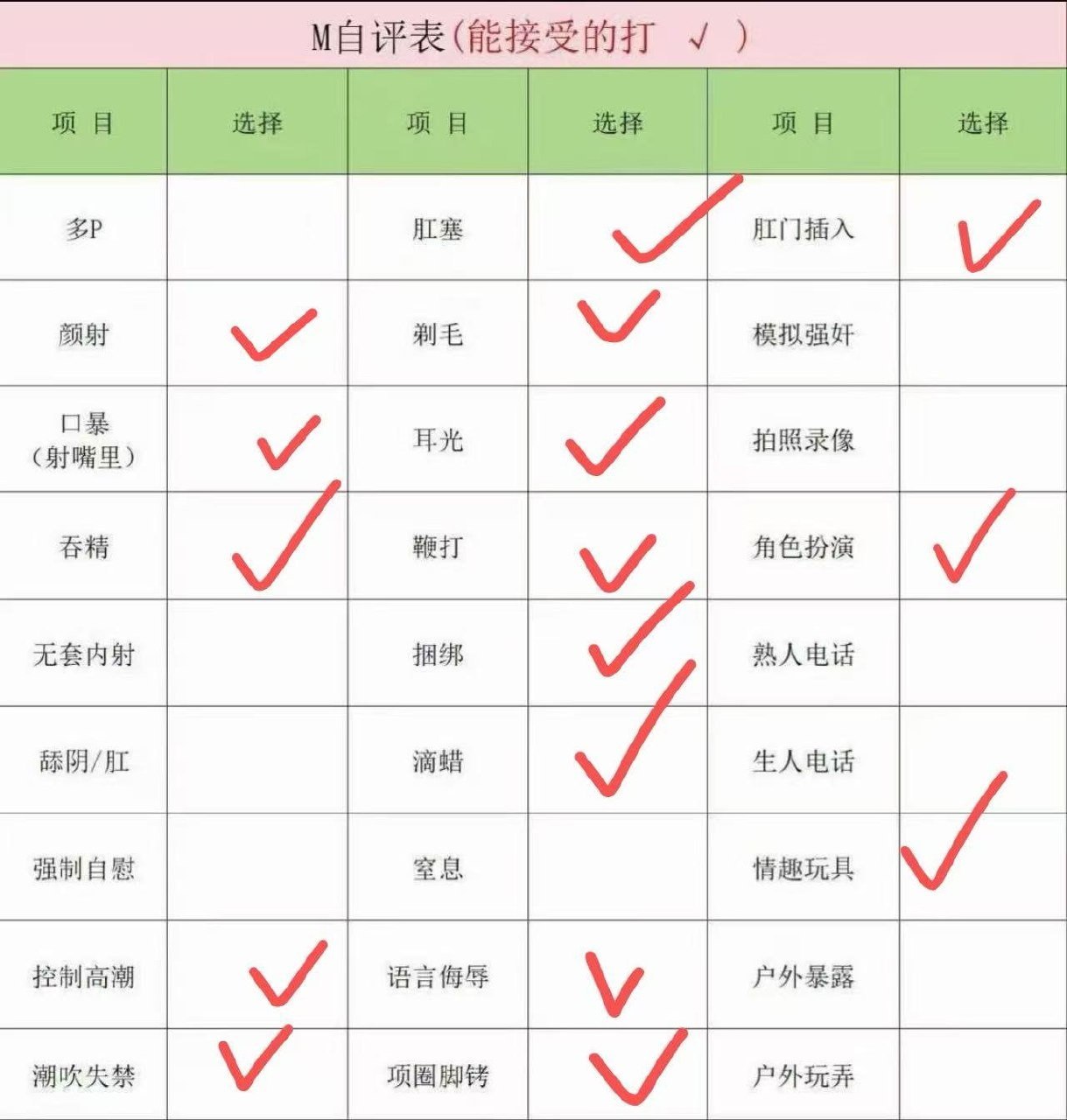 江西 南昌 编号：632133 (点击复制)
➡️ 