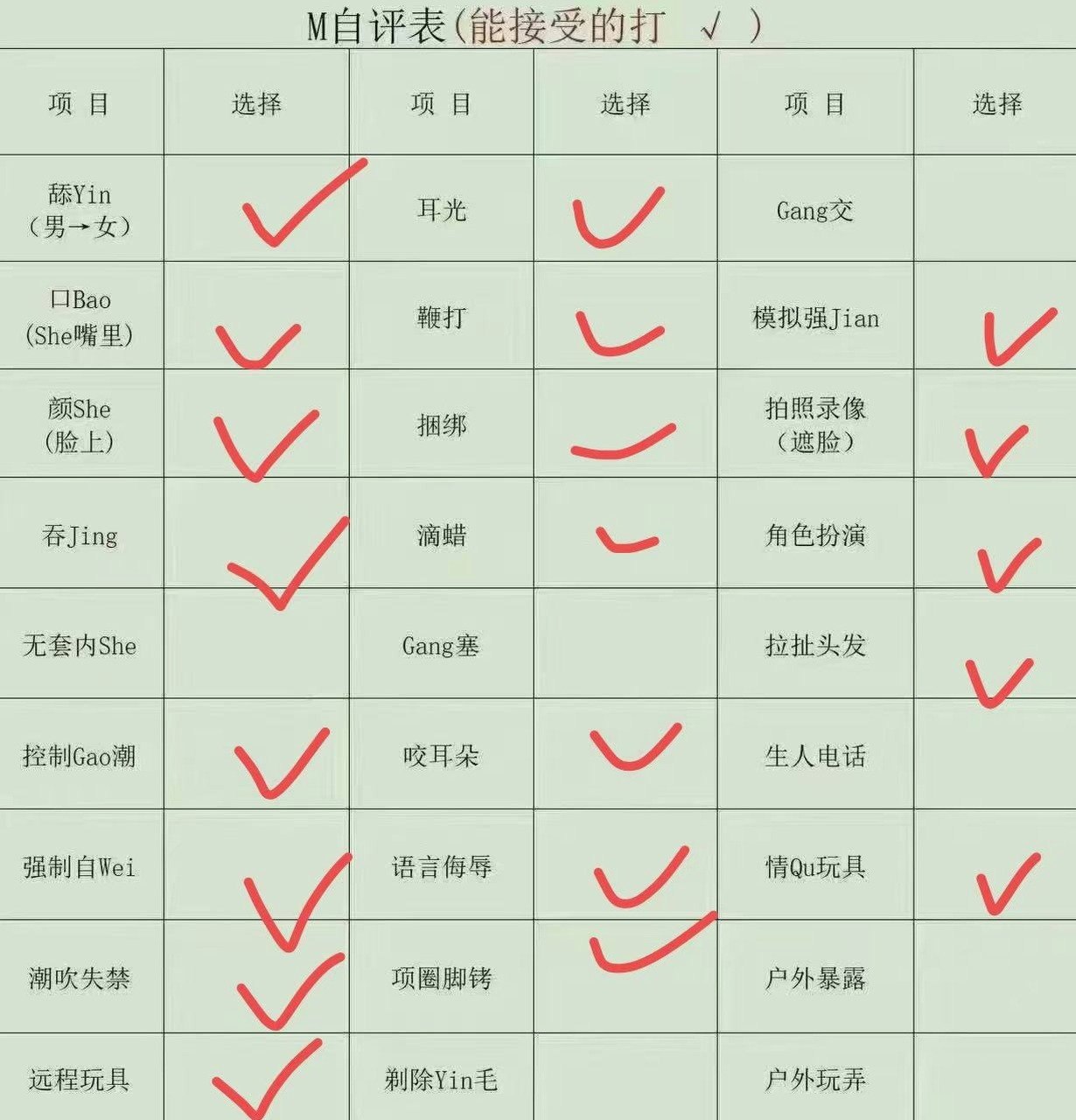 江西 南昌 编号：556980 (点击复制)
➡️ 