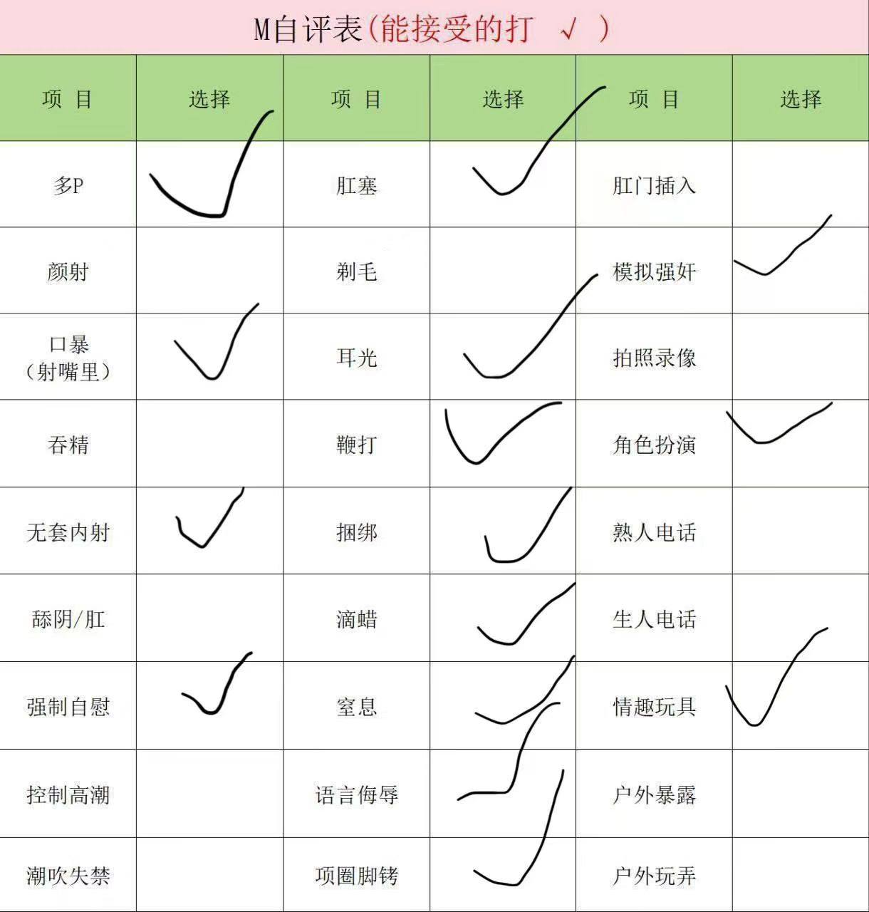 江西 南昌 编号：839823 (点击复制)
➡️ 