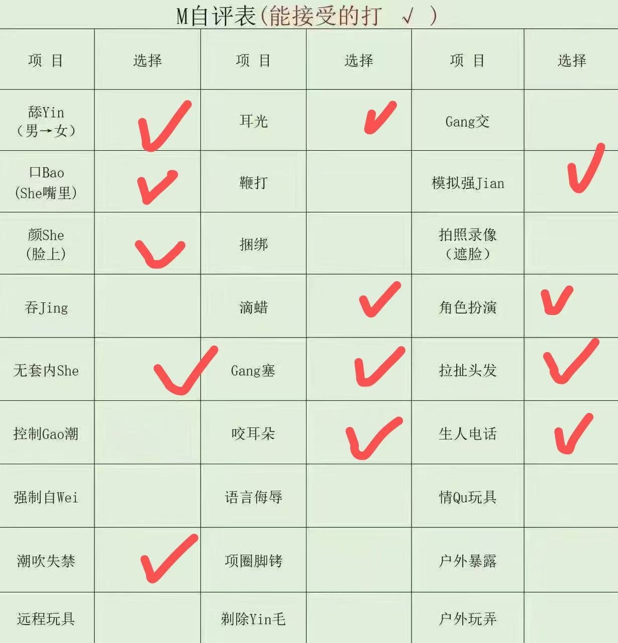 江西 南昌 编号：173522 (点击复制)
➡️ 
