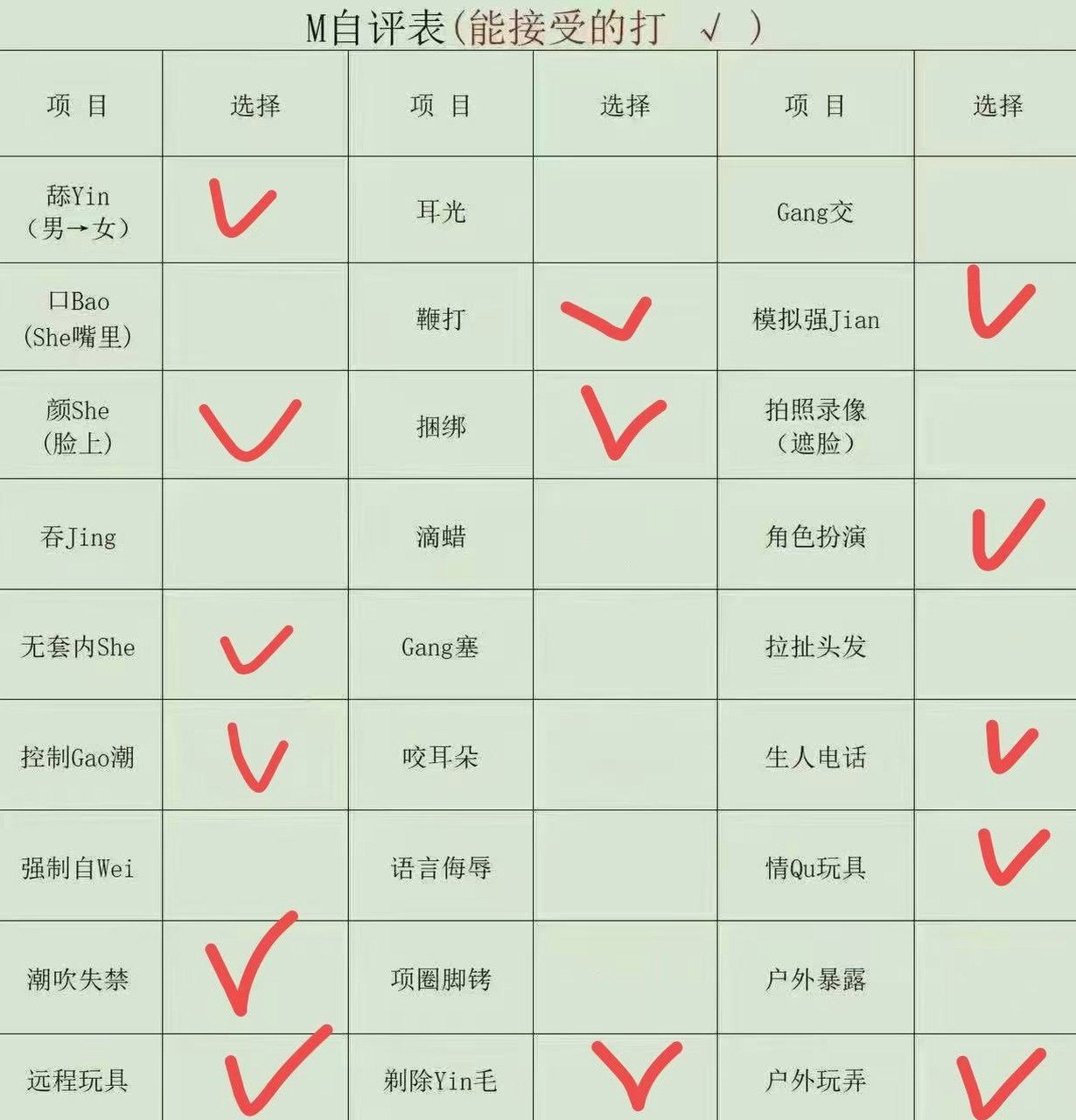 江西 南昌 编号：557901 (点击复制)
➡️ 