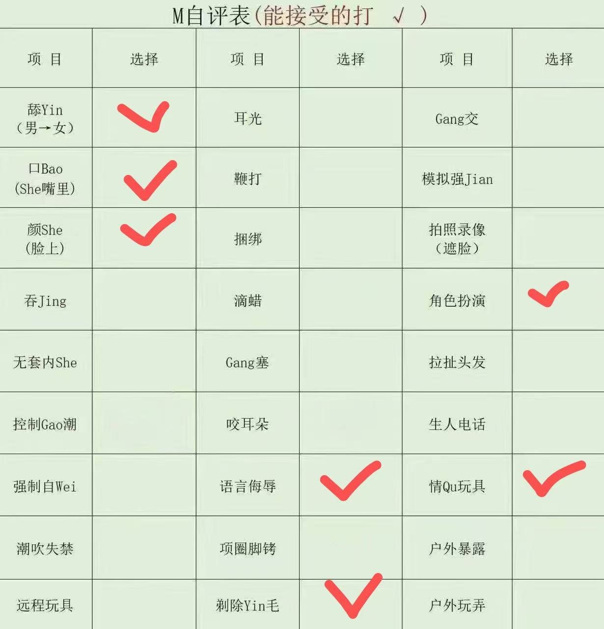 江西 南昌 编号：631967 (点击复制)
➡️ 