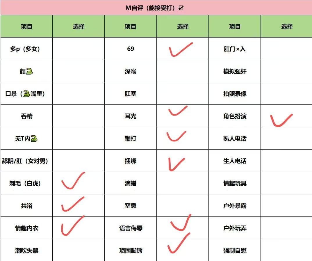 江西 赣州 编号：509557 (点击复制)
➡️ 