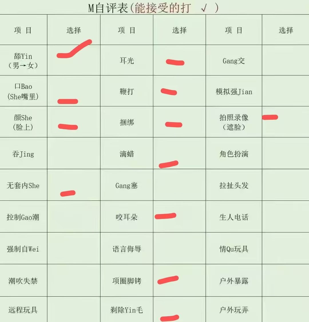 江西 南昌 编号：626689 (点击复制)
➡️ 