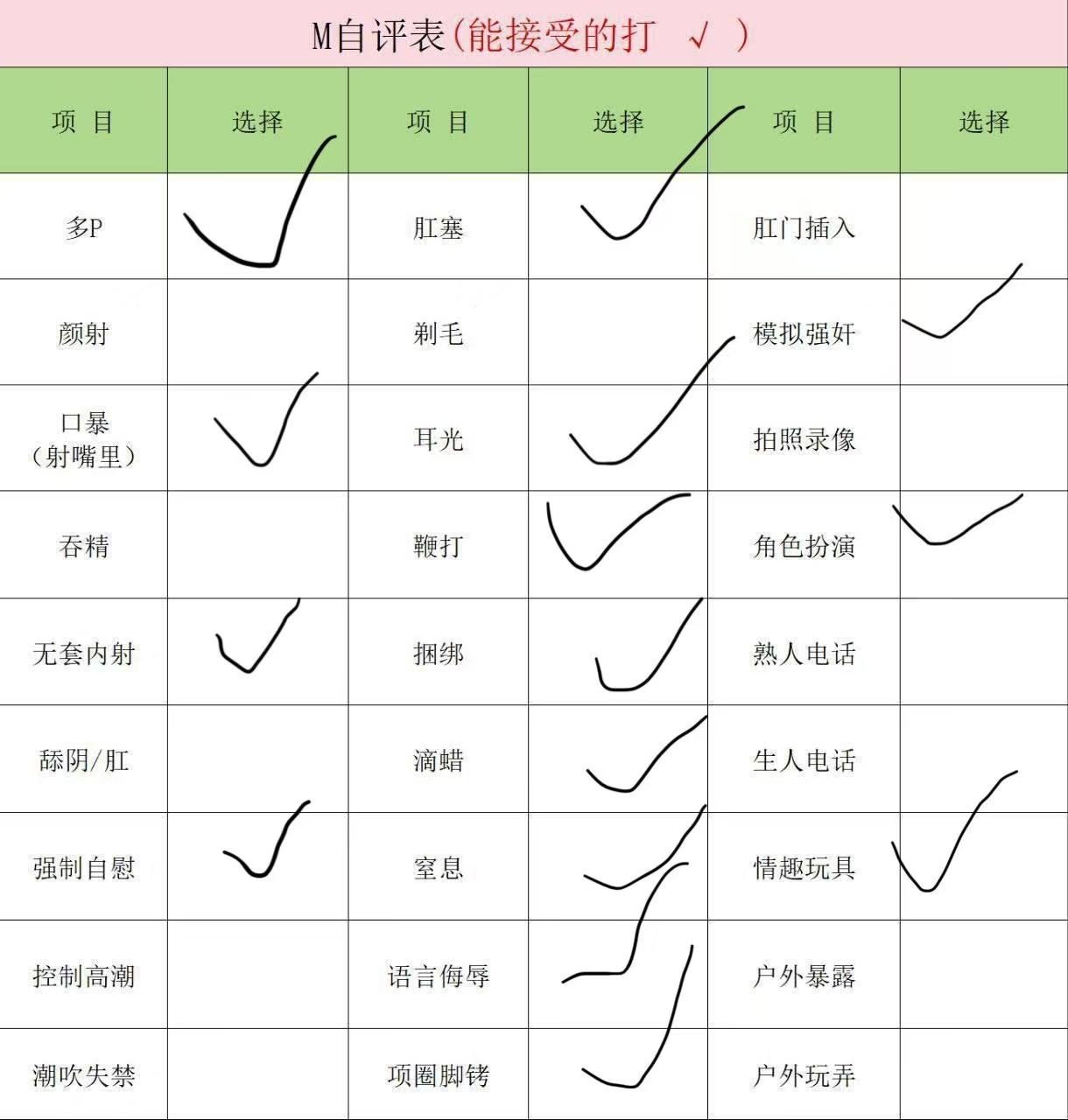 江西 南昌 编号：377376 (点击复制)
➡️ 