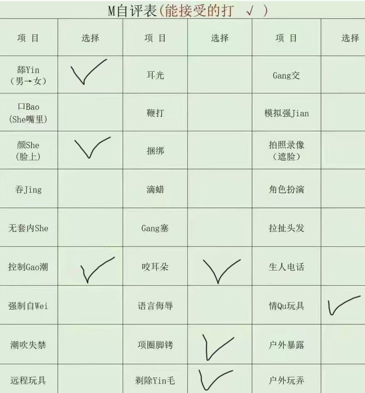 江西 南昌 编号：082454 (点击复制)
➡️ 