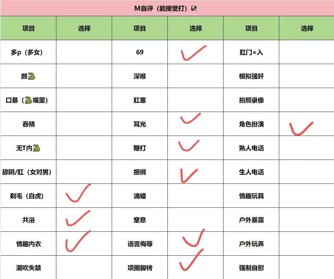 江西 赣州 编号：782966 (点击复制)
➡️ 