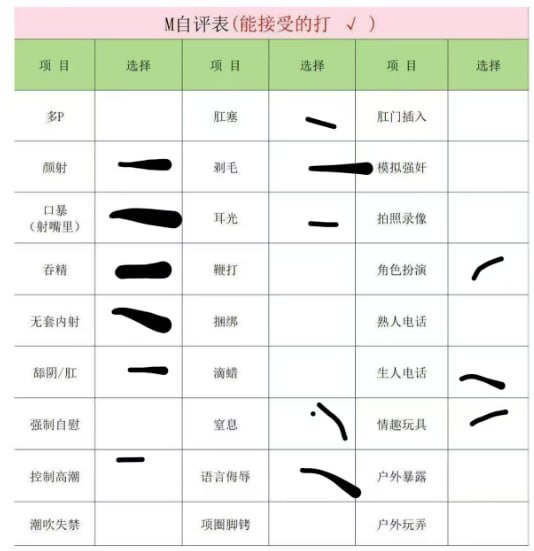 江西 吉安 编号：801209 (点击复制)
➡️ 