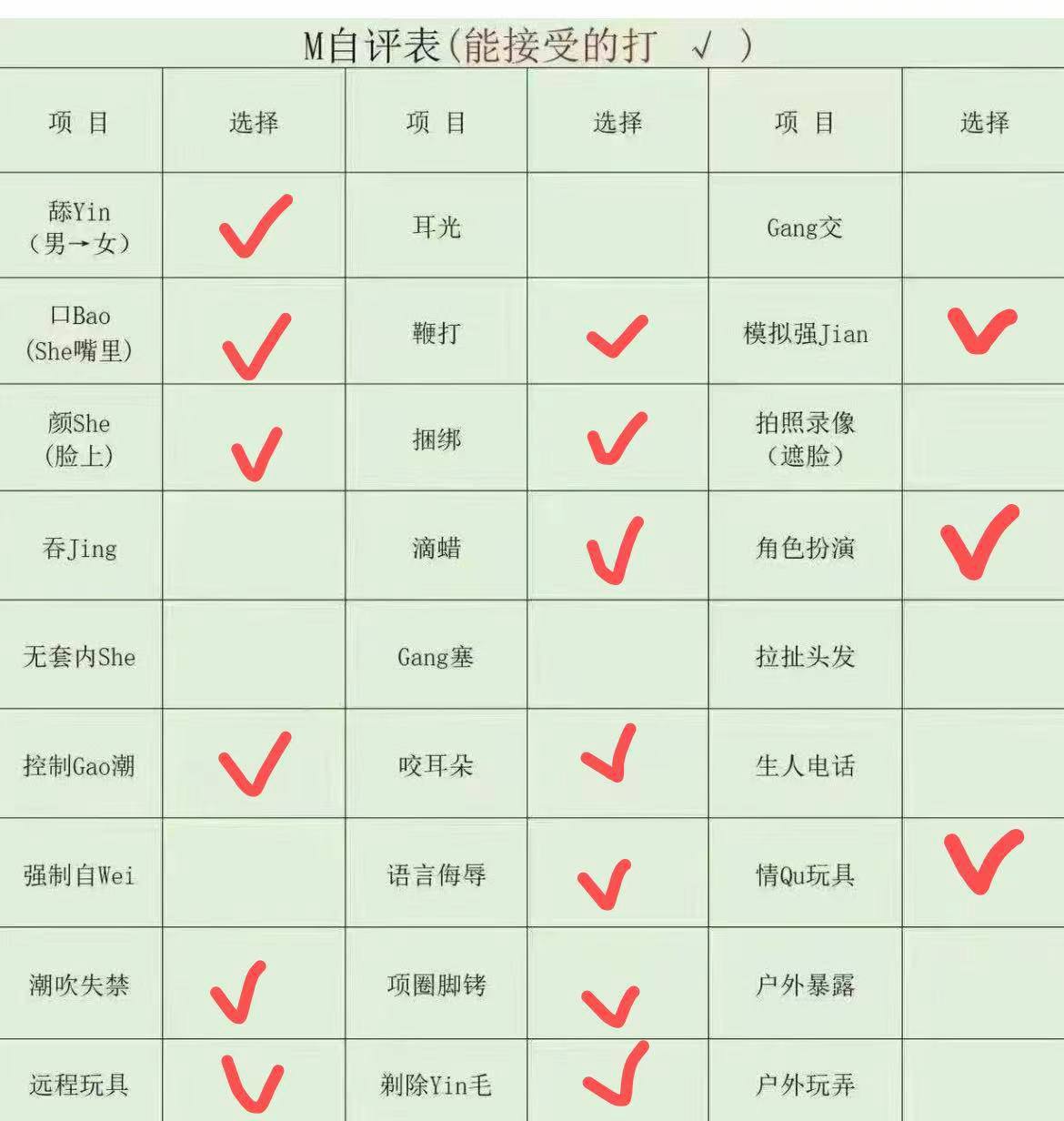 江西 南昌 编号：620488 (点击复制)
➡️ 