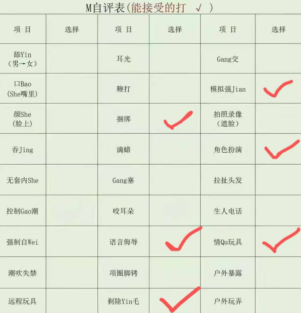 江西 编号：220865 (点击复制)
➡️ 