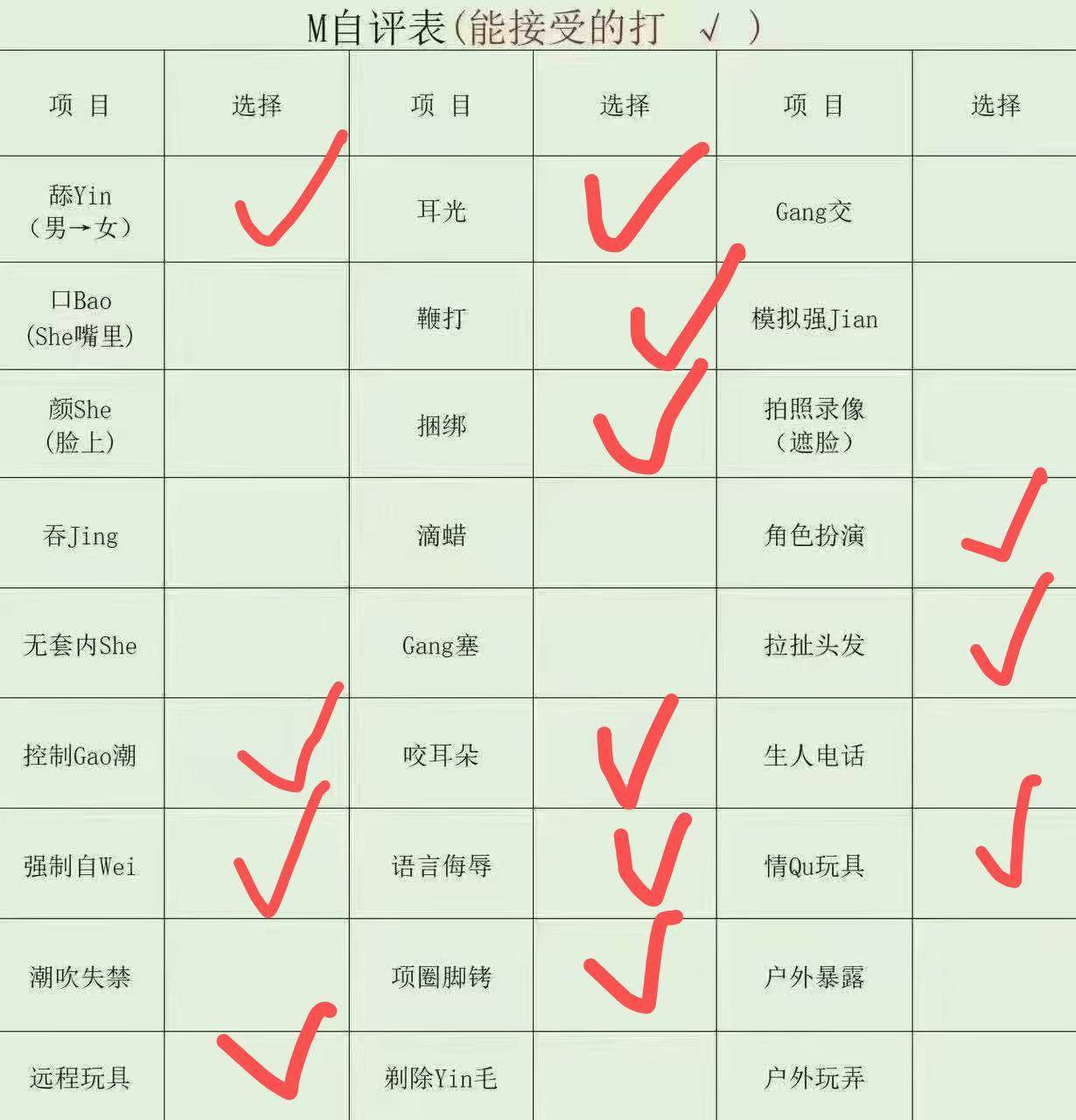 江西 宜春 编号：174516 (点击复制)
➡️ 