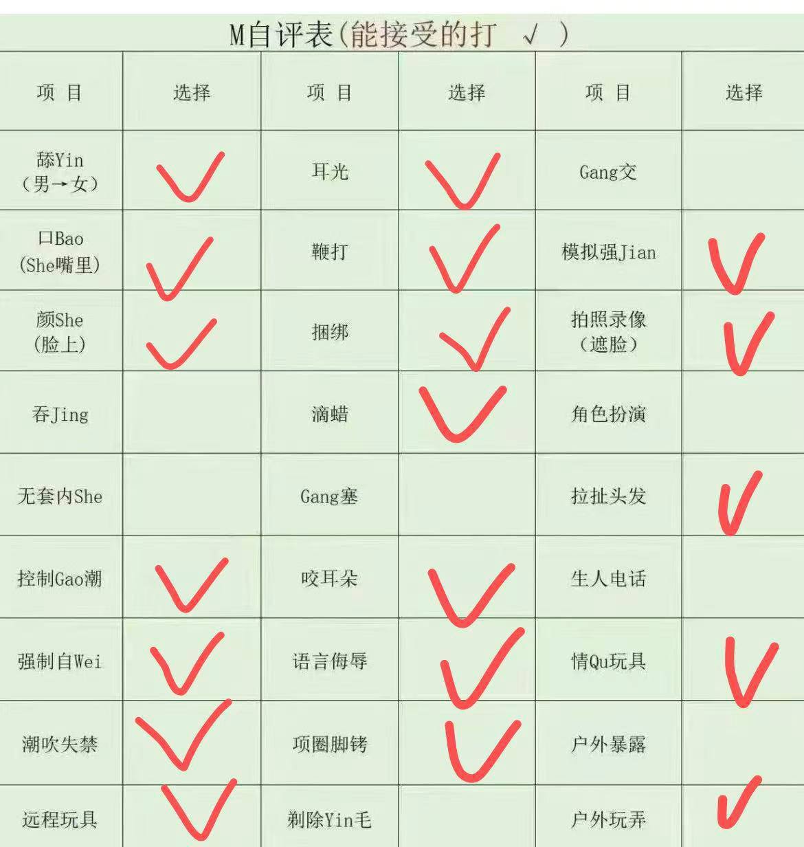 江西 赣州 编号：022811 (点击复制)
➡️ 