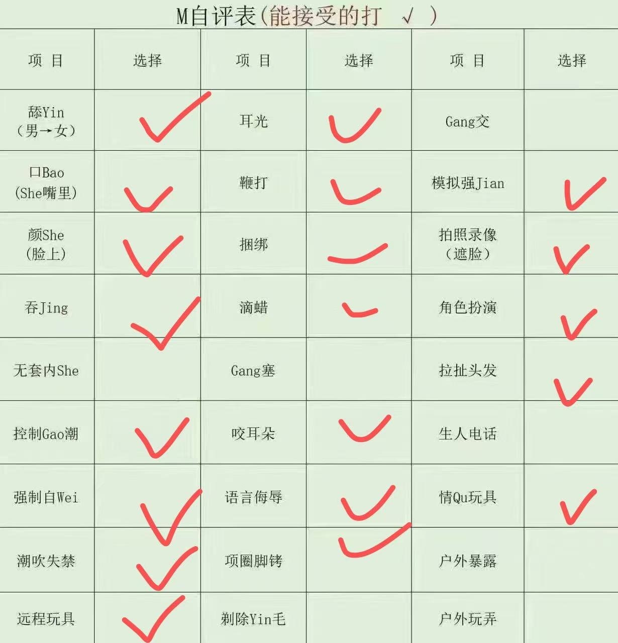 江西 南昌 编号：686963 (点击复制)
➡️ 