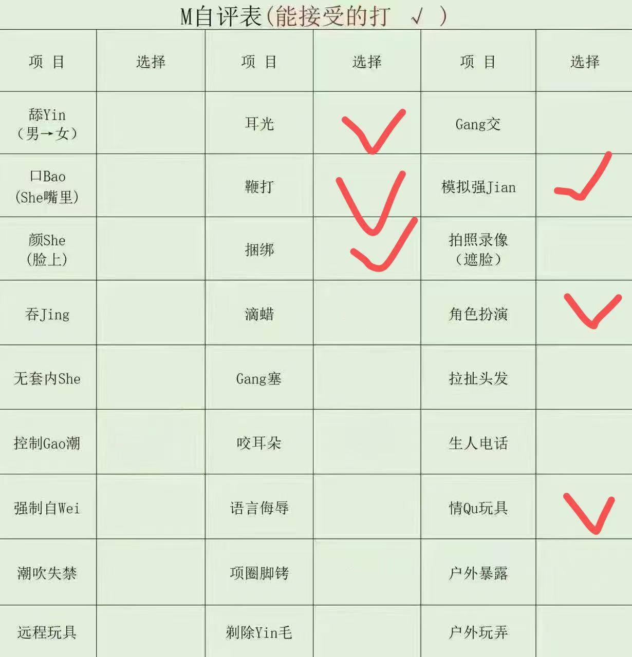 江西 南昌 编号：545664 (点击复制)
➡️ 