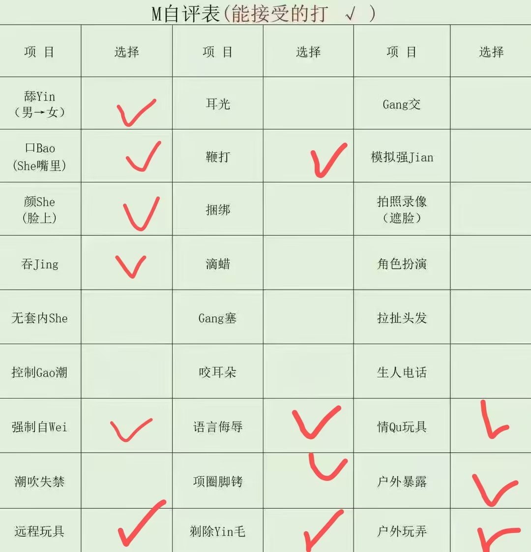 江西 赣州 编号： 780201 （260831）
