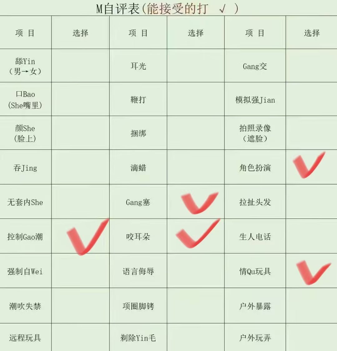 江西 宜春 编号：188247 (点击复制)
➡️ 