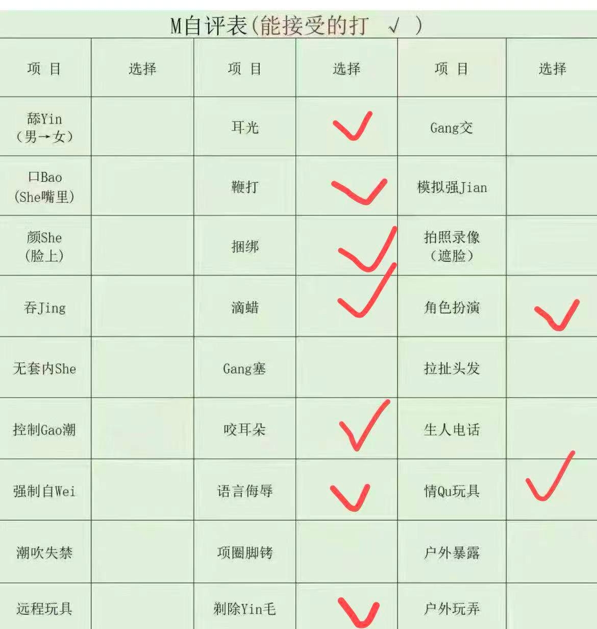 江西 赣州 编号： 785065 （260820）
