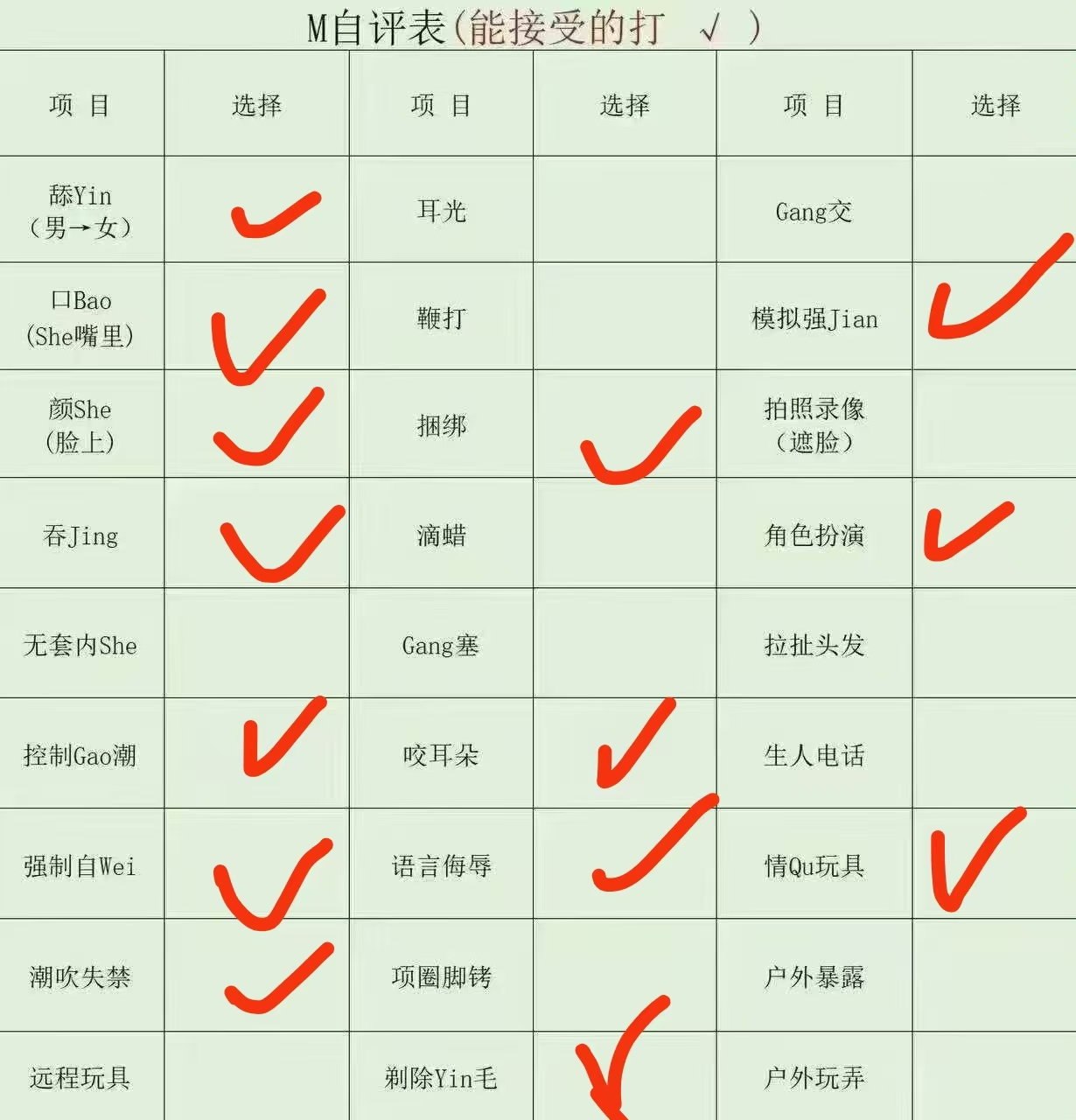 江西 九江 编号： 304679 （260911）
