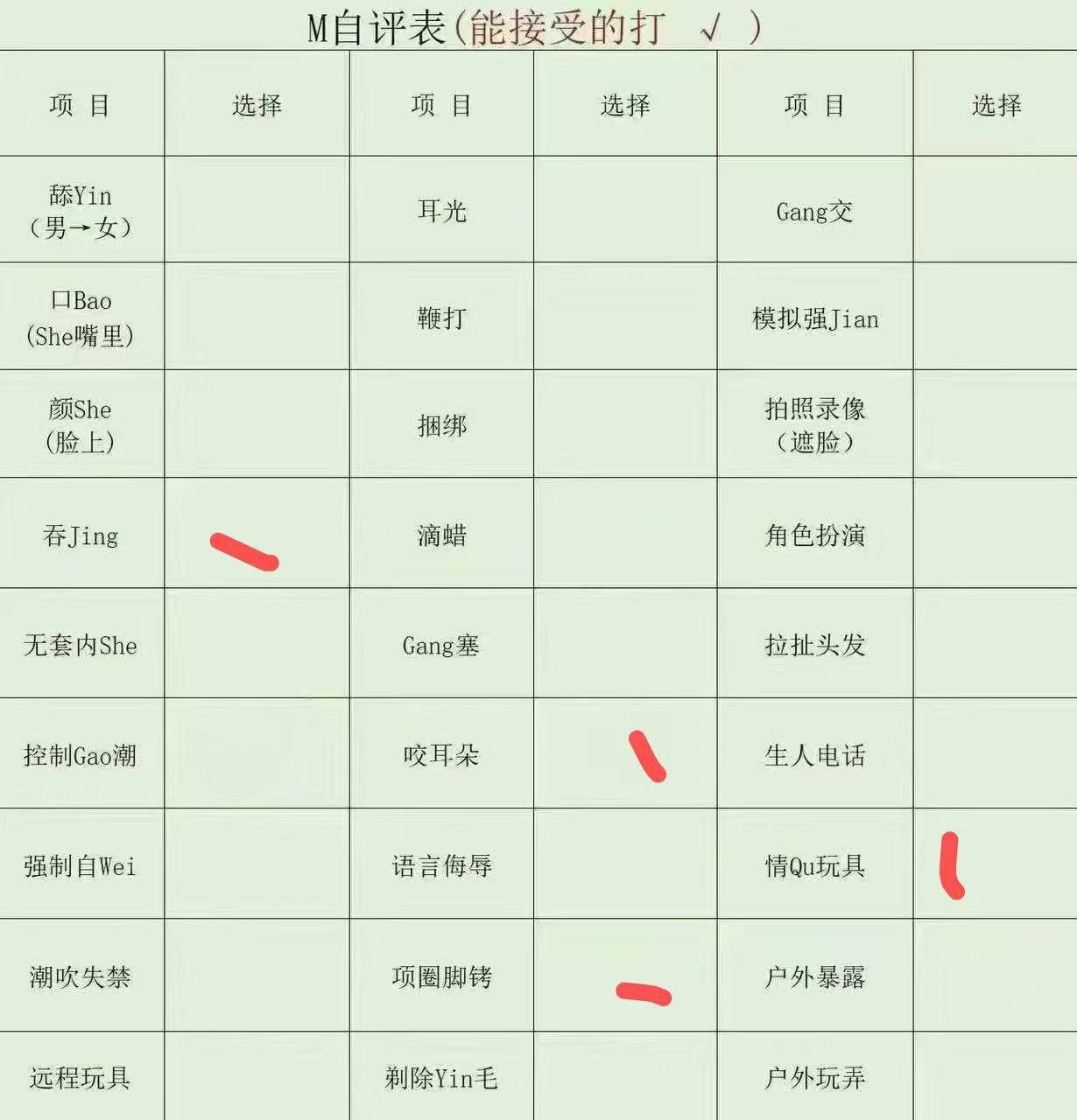 江西 赣州 编号： 628430 （260904）
