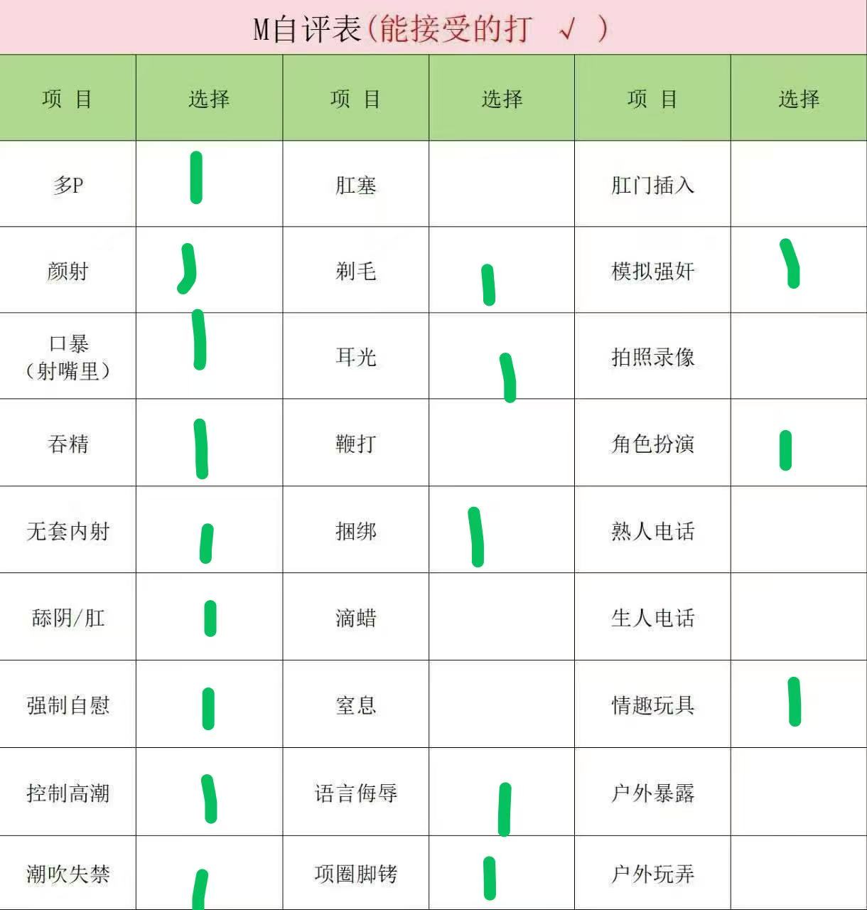 吉林 长春 编号：284025 (点击复制)
➡️ 
