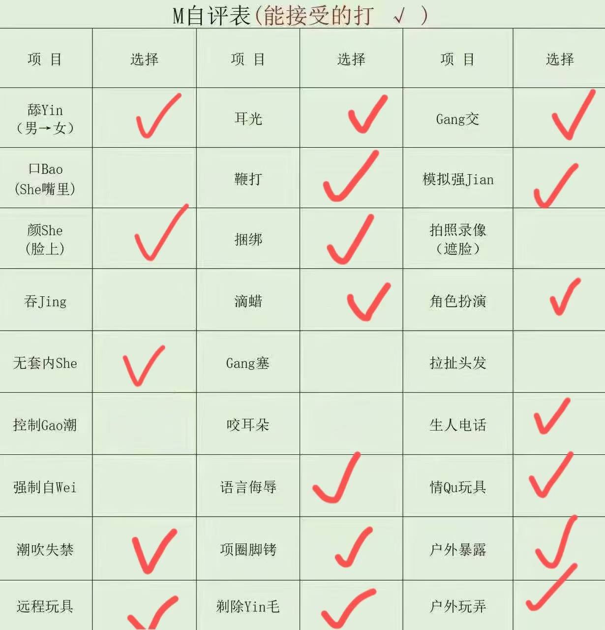 吉林 长春 编号：566222 (点击复制)
➡️ 