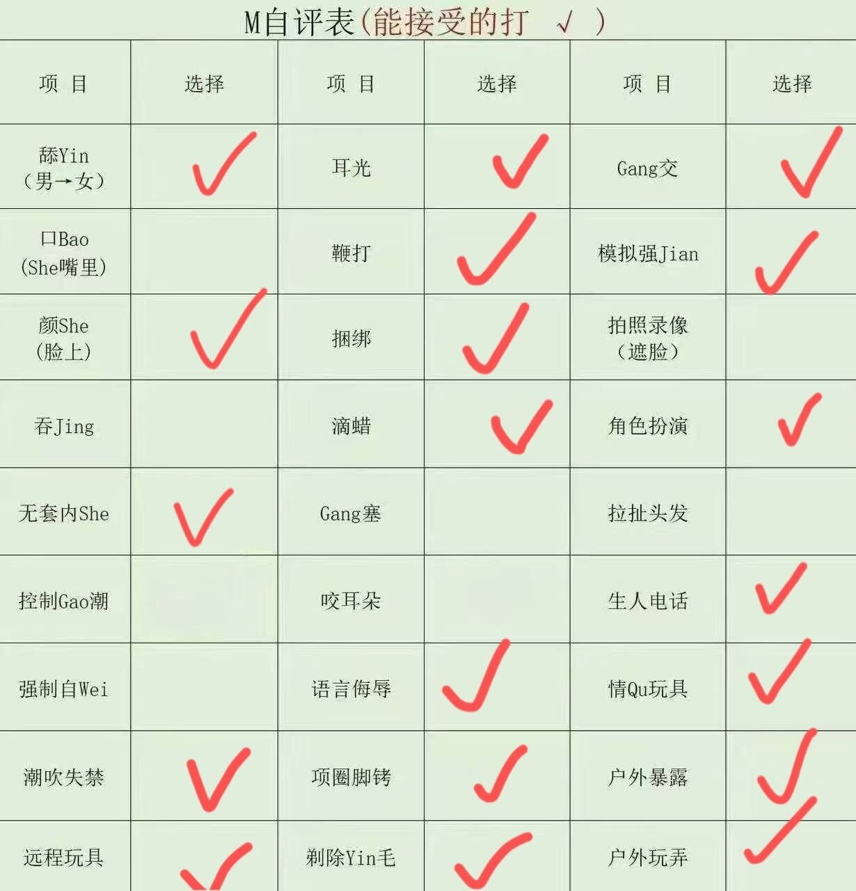 吉林 长春 编号：932912 (点击复制)
➡️ 