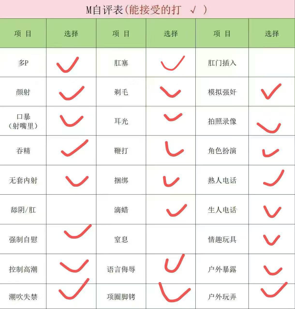 吉林 长春 编号：500436 (点击复制)
➡️ 