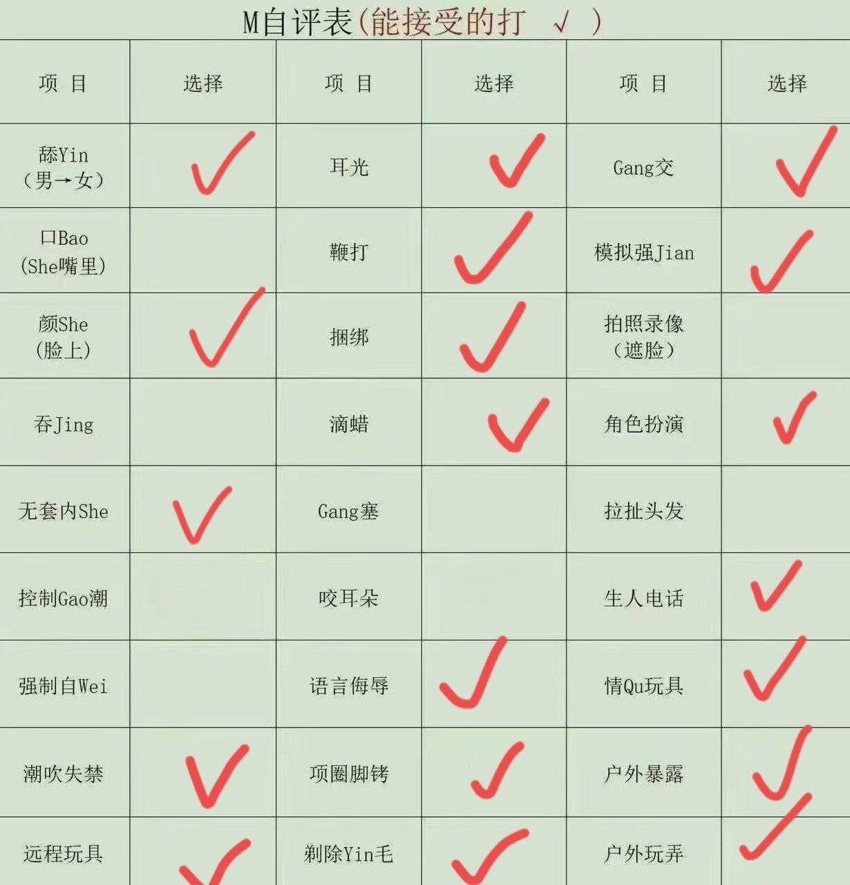 吉林 长春 编号：122553 (点击复制)
➡️ 