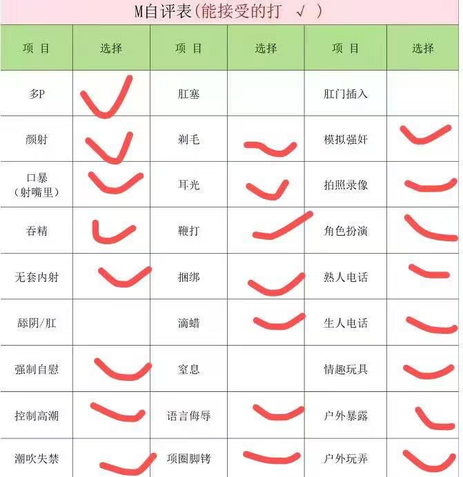 吉林 长春 编号：683712 (点击复制)
➡️ 