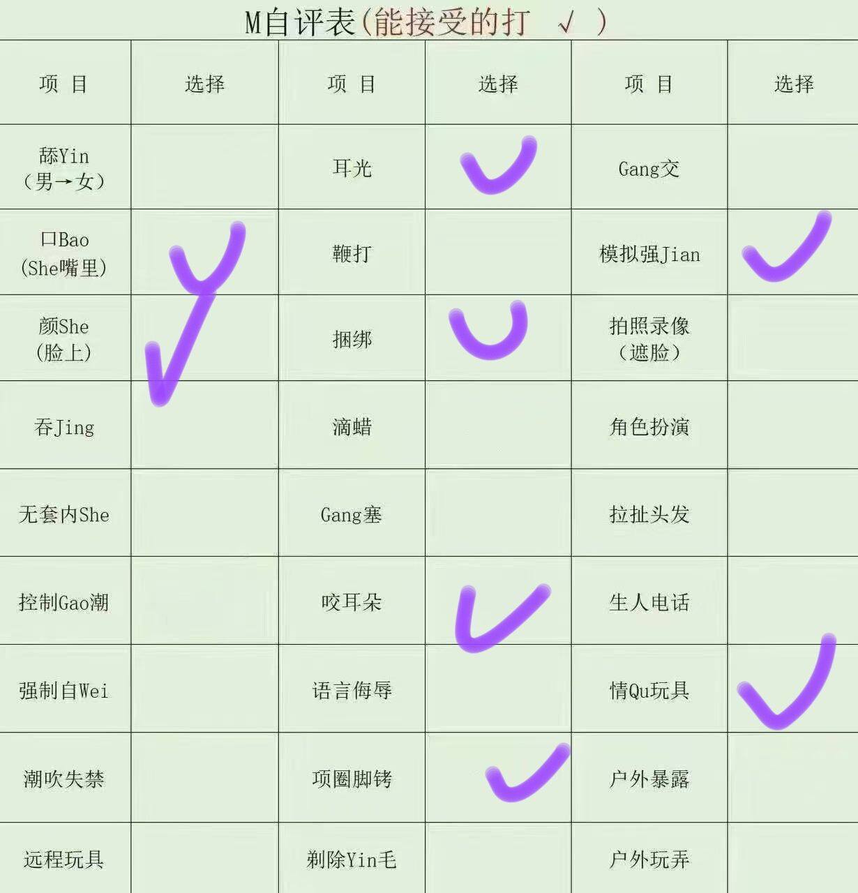 吉林 长春 编号：824190 (点击复制)
➡️ 
