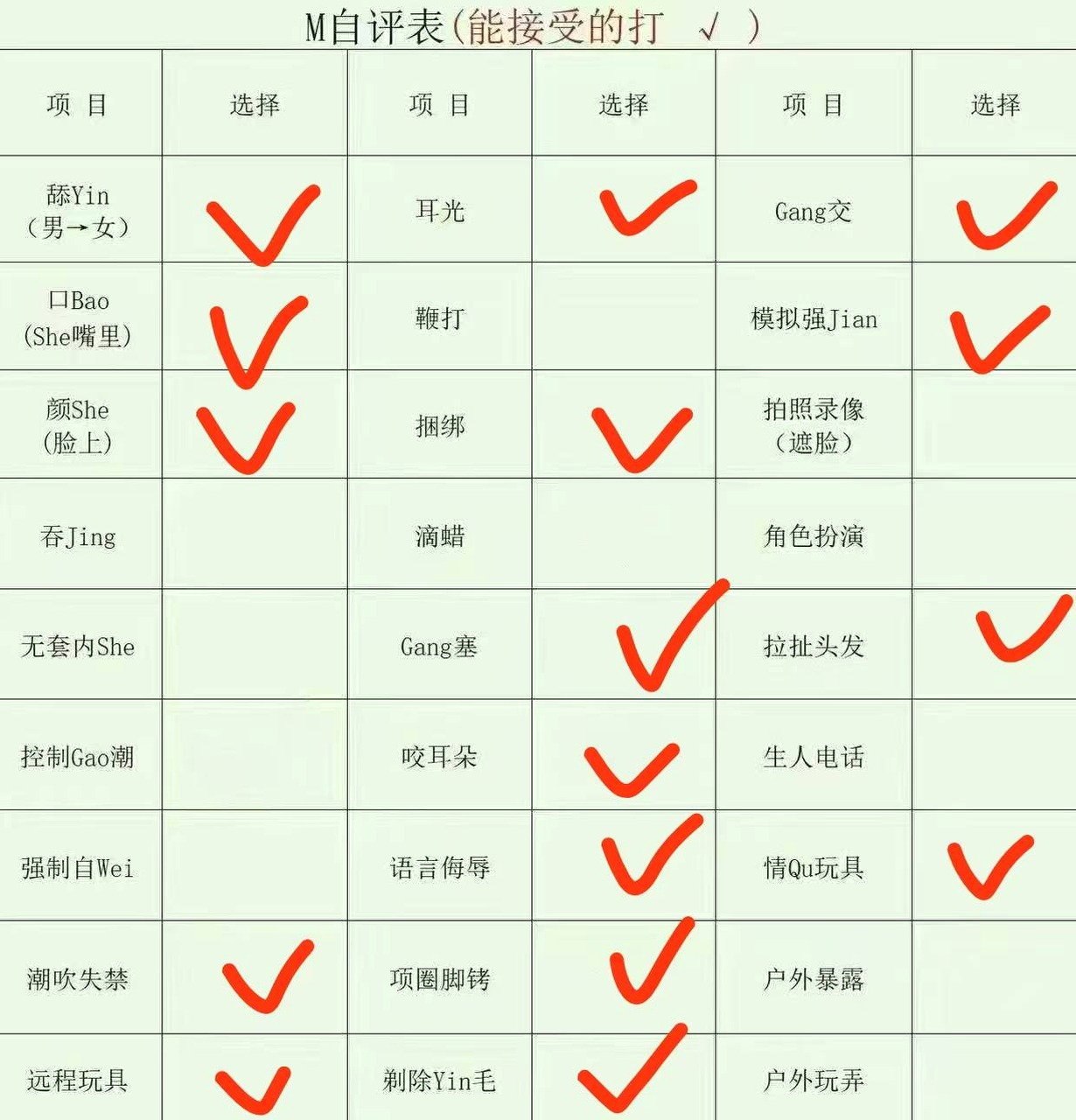 吉林 长春 编号：058005 (点击复制)
➡️ 