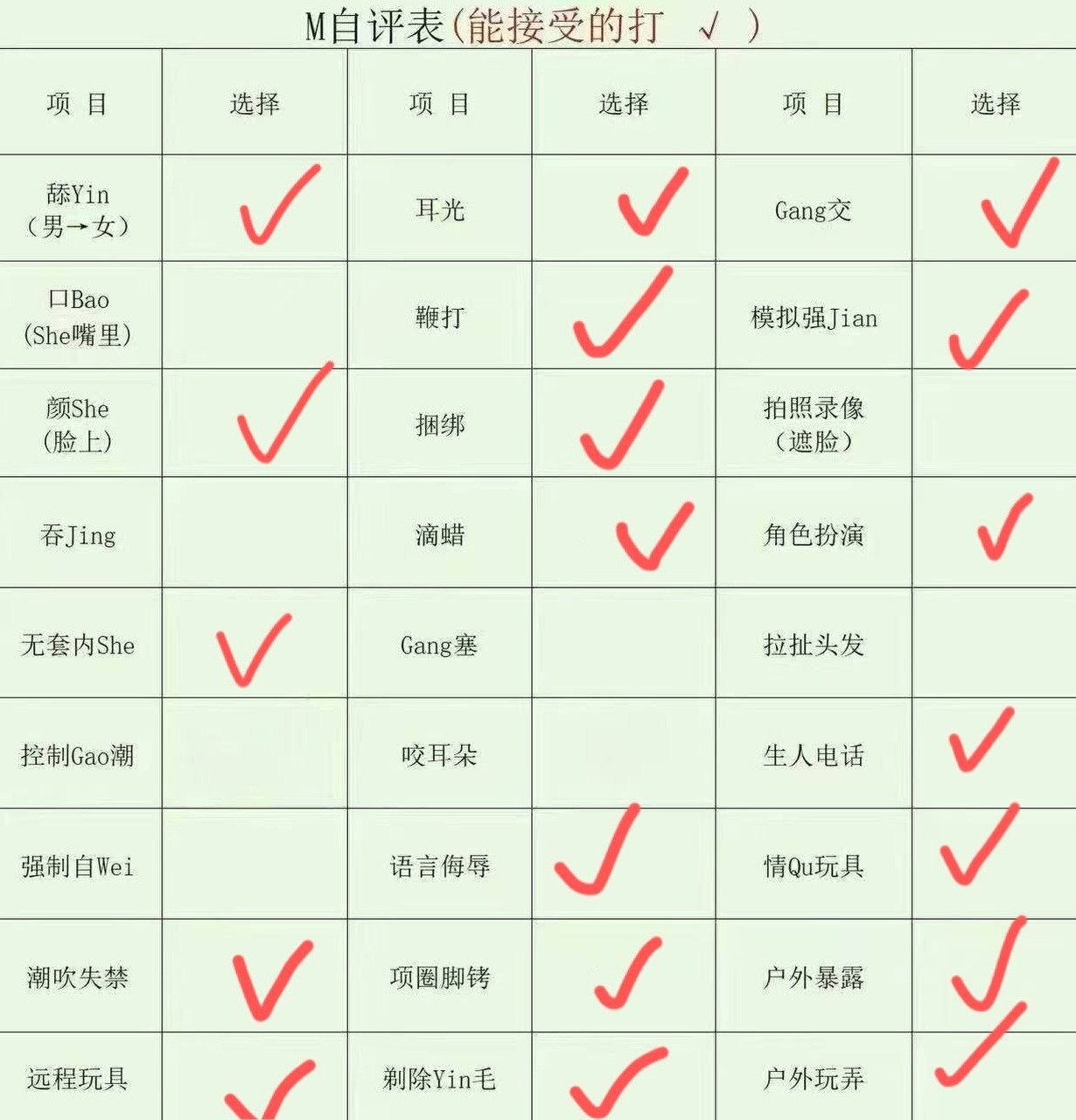吉林 长春 编号：945572 (点击复制)
➡️ 