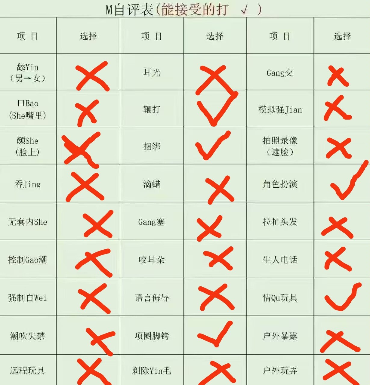 吉林 长春 编号：660014 (点击复制)
➡️ 