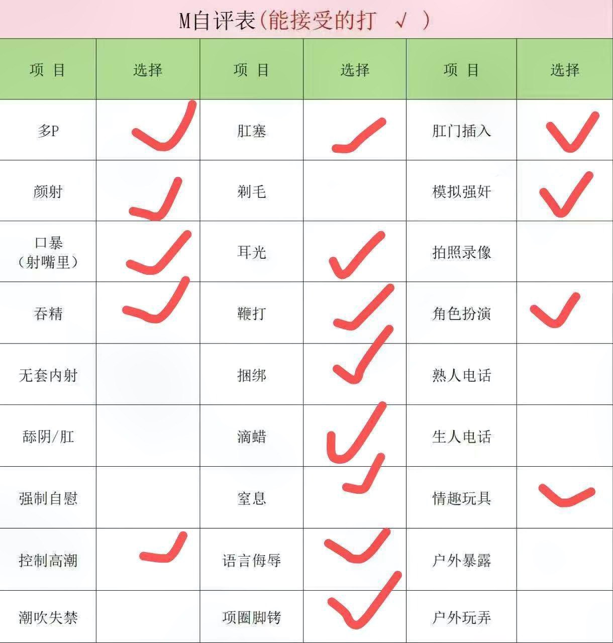 吉林 长春 编号： 930422 （260824）
