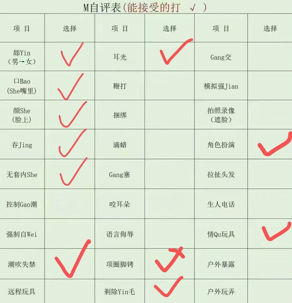 吉林 长春 编号： 692694 （260905）
