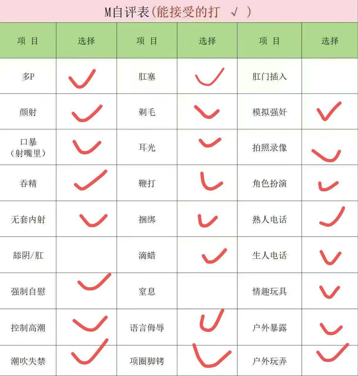 吉林 长春 编号： 126693 （260901）
