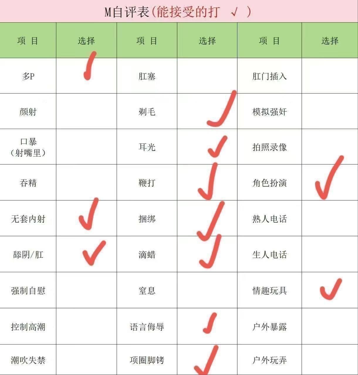 吉林 长春 编号： 719329 （260910）
