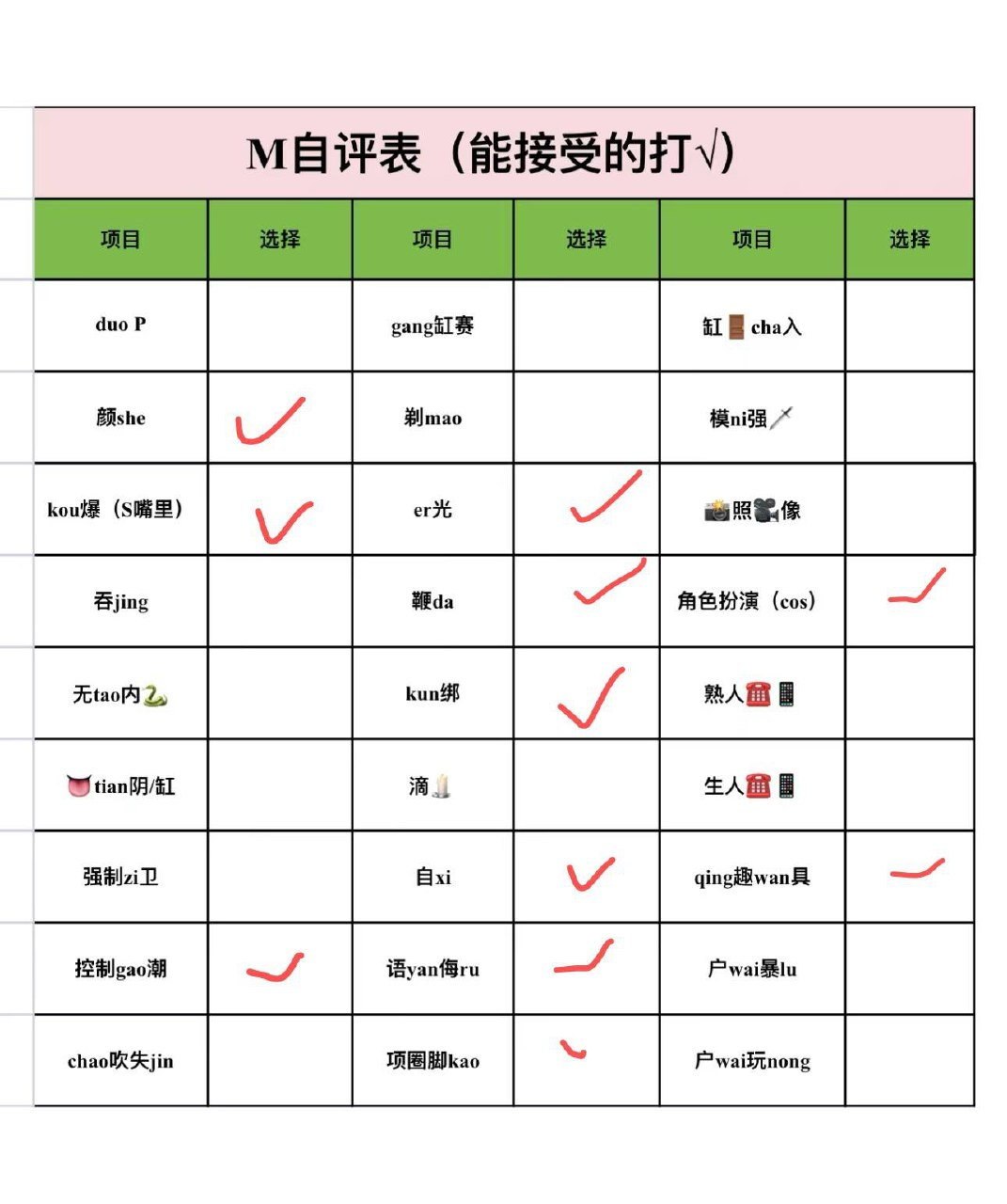 吉林 长春 编号： 657995 （260903）
