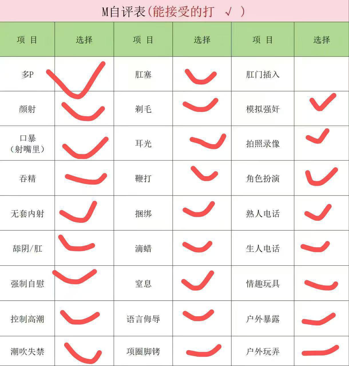 吉林 长春 编号： 547004 （260903）
