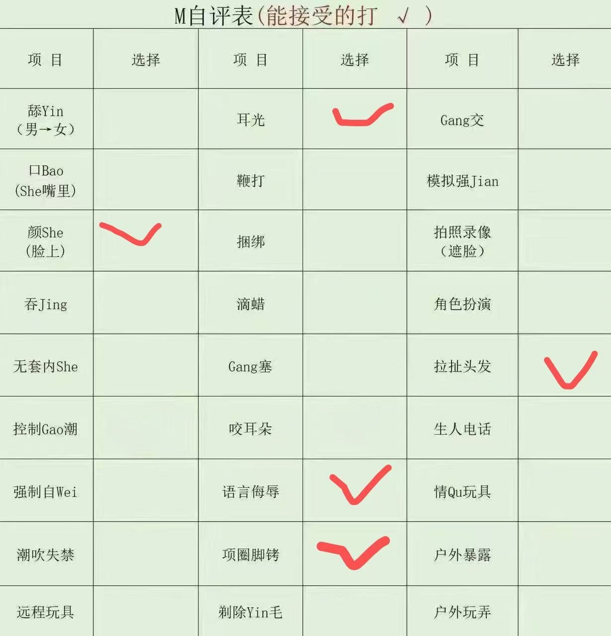 吉林 长春 编号： 964609 （260909）
