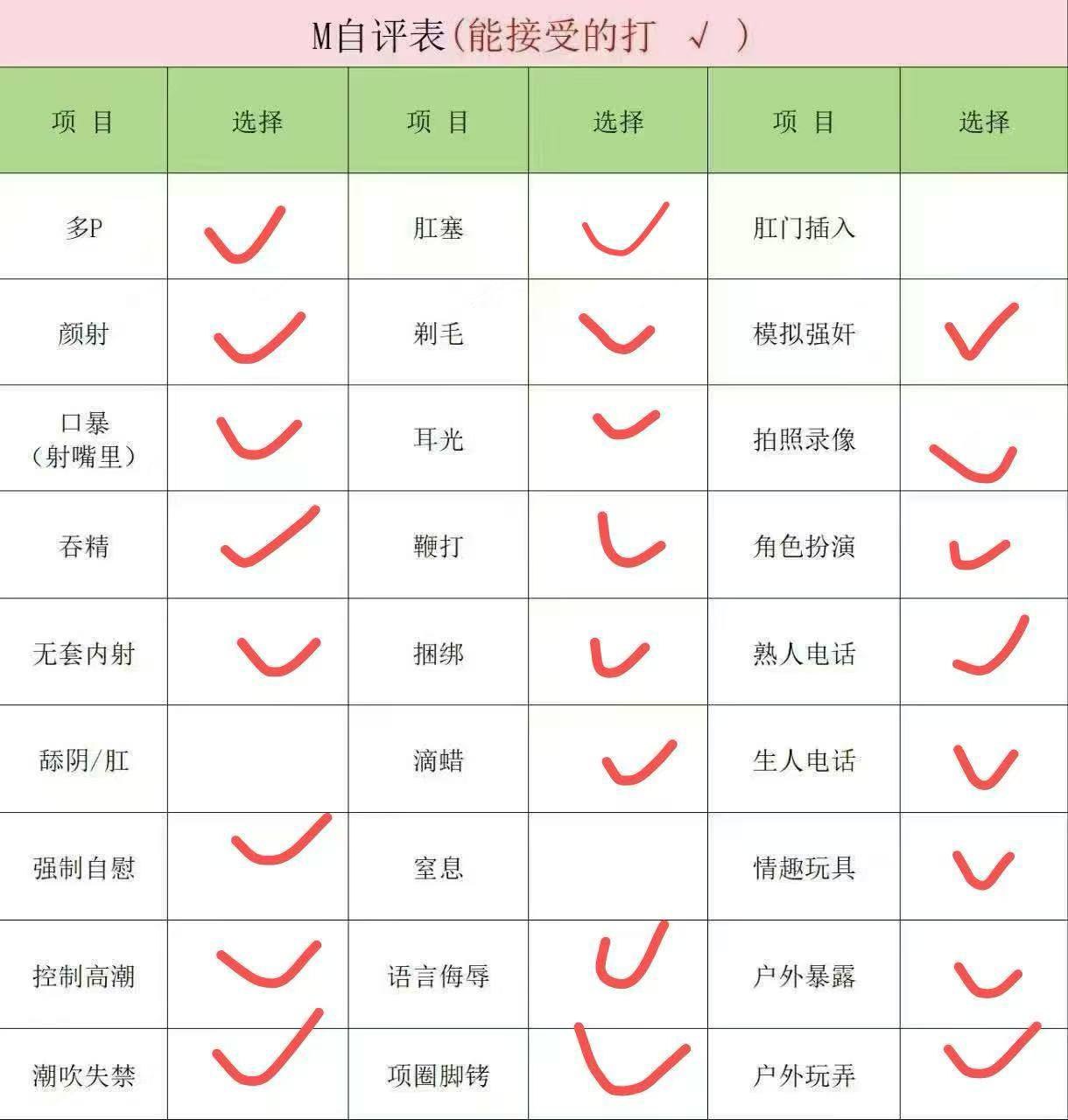 吉林 长春 编号： 752025 （260912）
