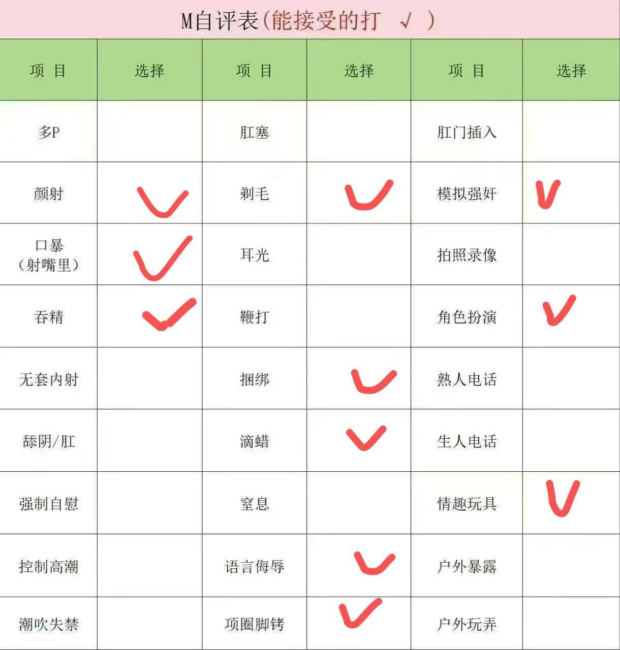吉林 长春 编号： 209936 （260905）
